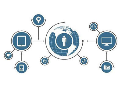 米尺 互联网数据服务的新革命