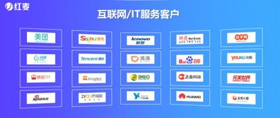 互联网行业迎来新破局 红麦搭建互联网市场全景应用链