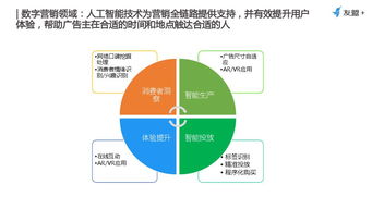 199IT互联网数据资讯中心研究报告 数据服务驱动互联网时代的洞察与决策